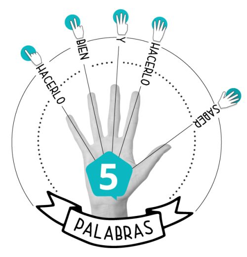 5-palabras-explicacion